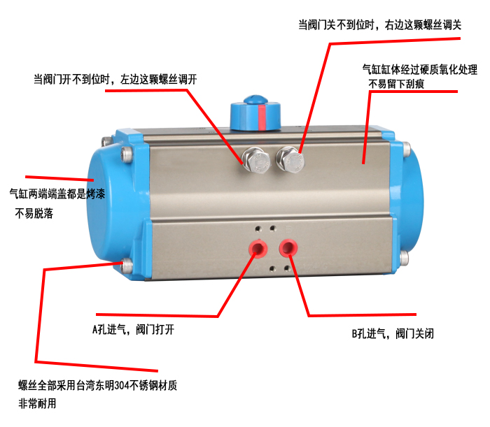 雙作用氣動執(zhí)行器圖片